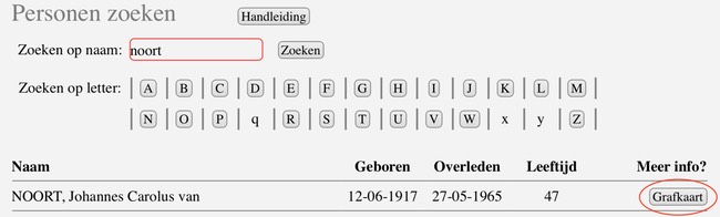 Overledenen2